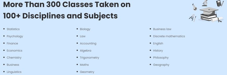 subject_list 300-subjects-online-course-help